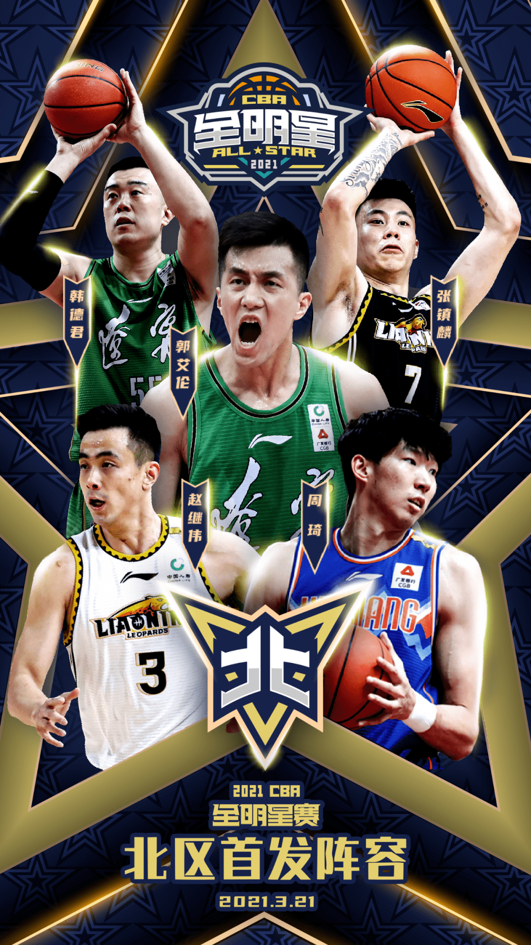 下周战火重燃！东西部全明星阵容曝光