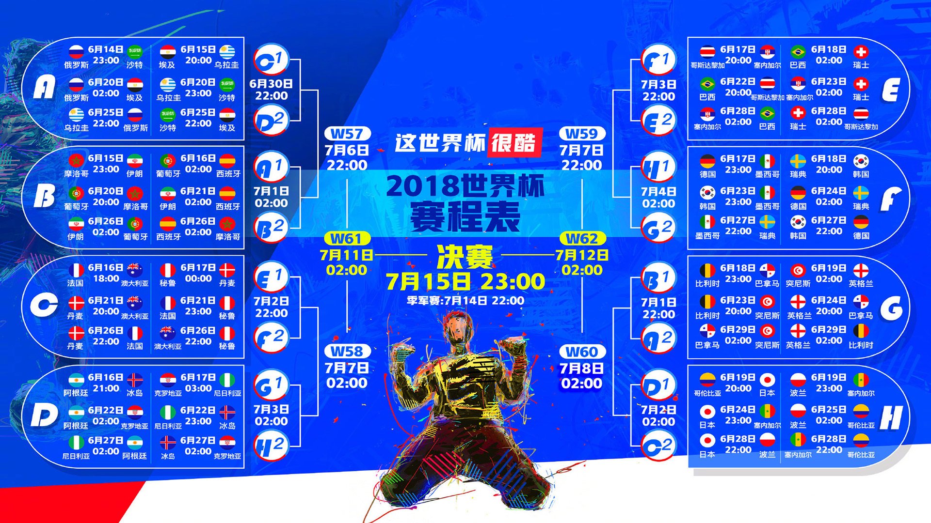 那一夜，拉文让英超冠军的悬念在扣篮中终结